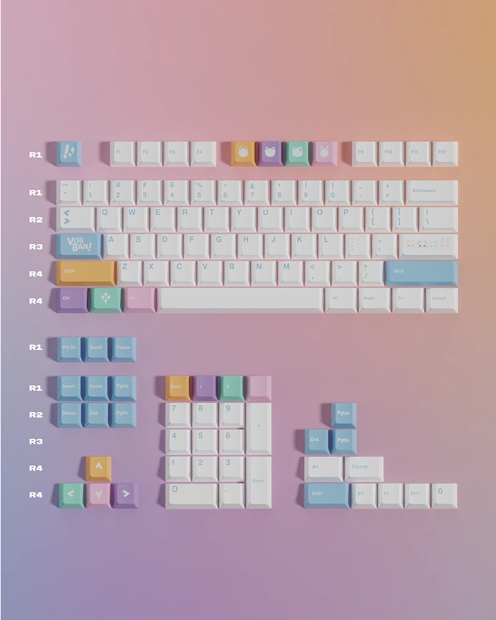 VchiBan Anniversary Keycap Set product image (1)