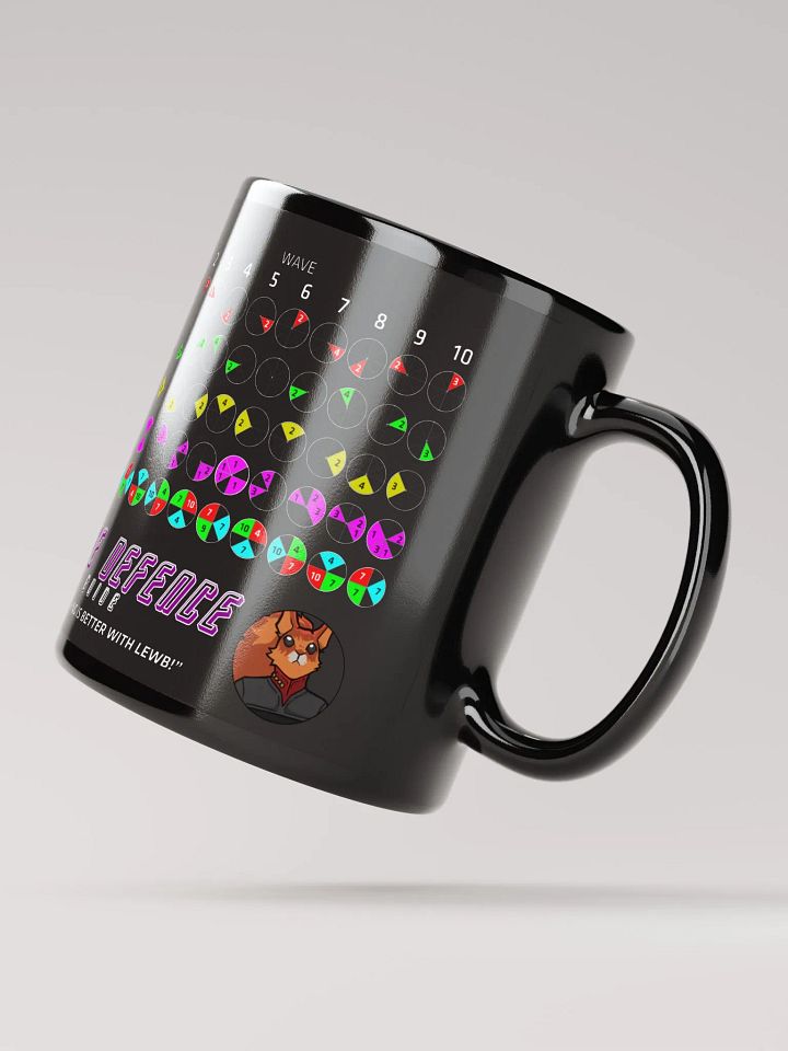 itsLEWB - Wave Defence Mug product image (2)