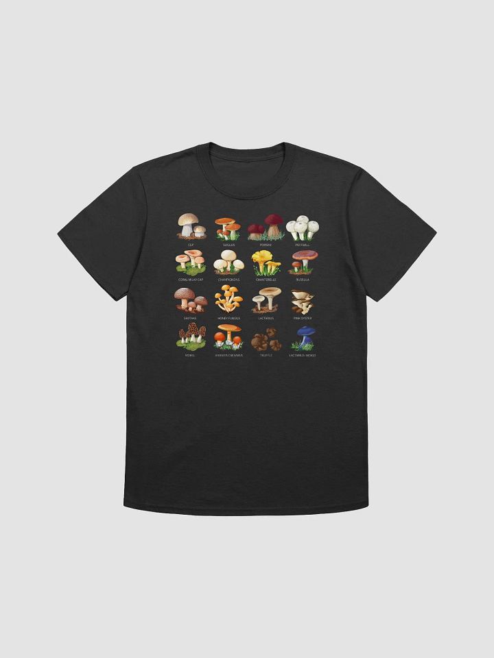 Mushroom Types Guide product image (2)