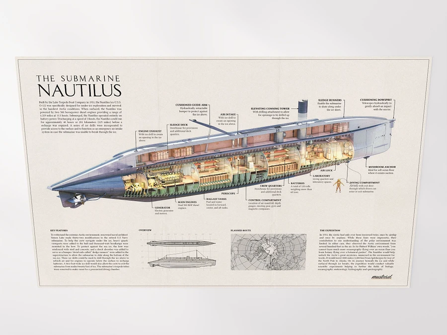 The Submarine Nautilus product image (5)