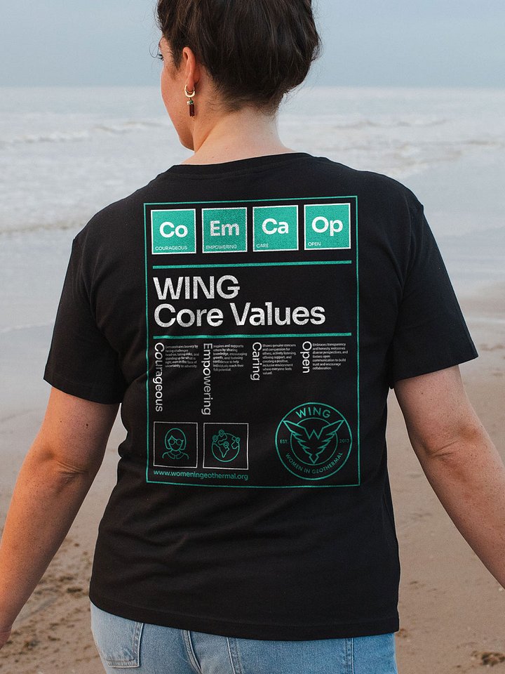 WING Core Values - UTILITARIAN product image (2)