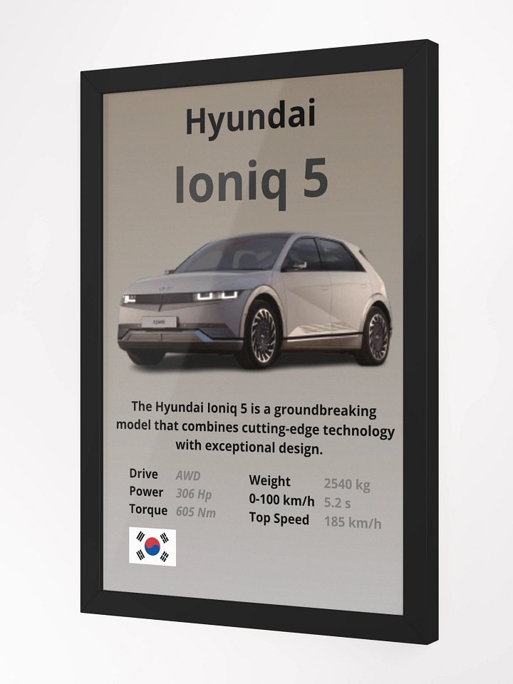 Hyundai Ioniq 5 Wall Poster product image (2)
