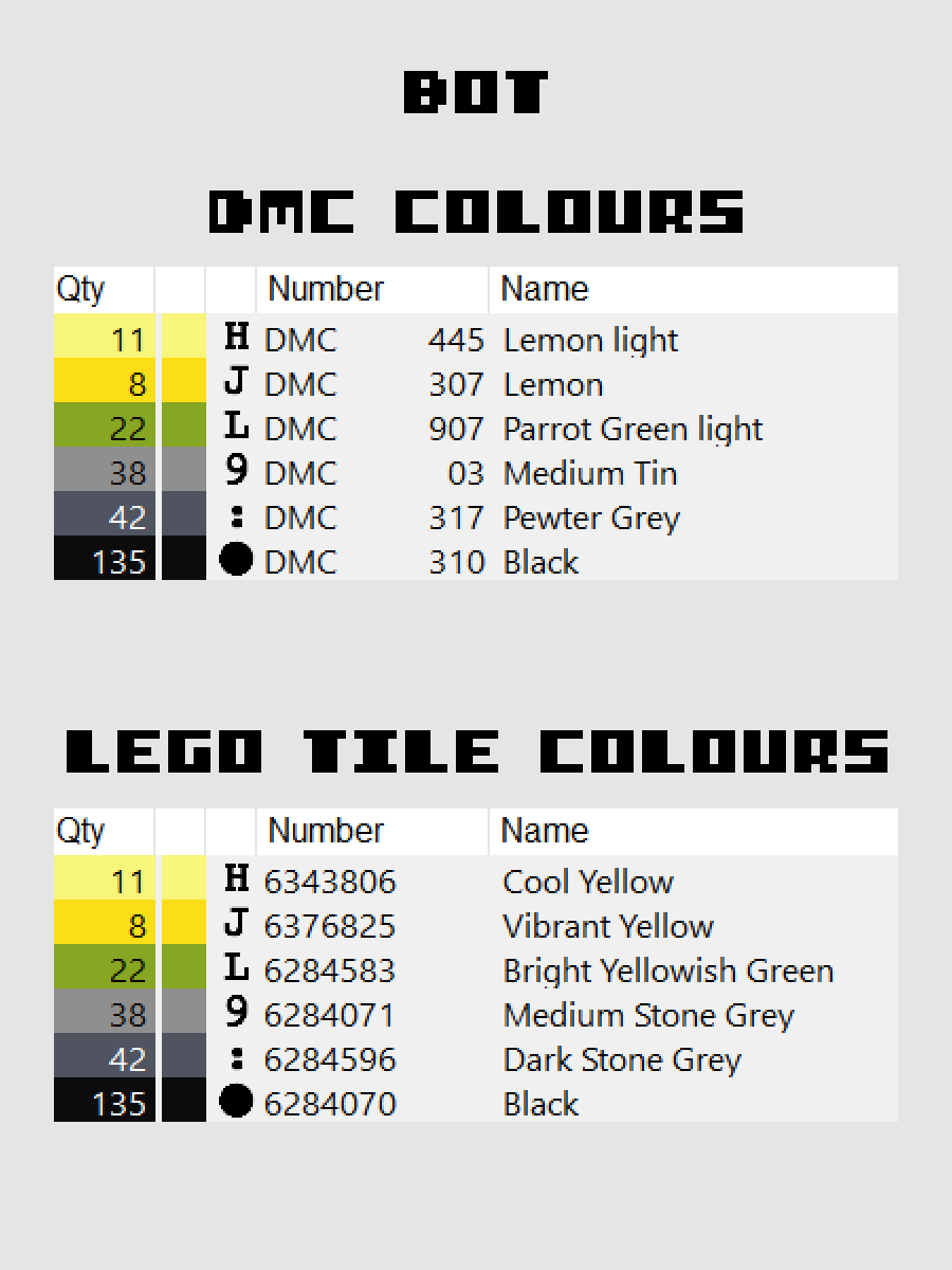 Bot Pixel Art product image (4)