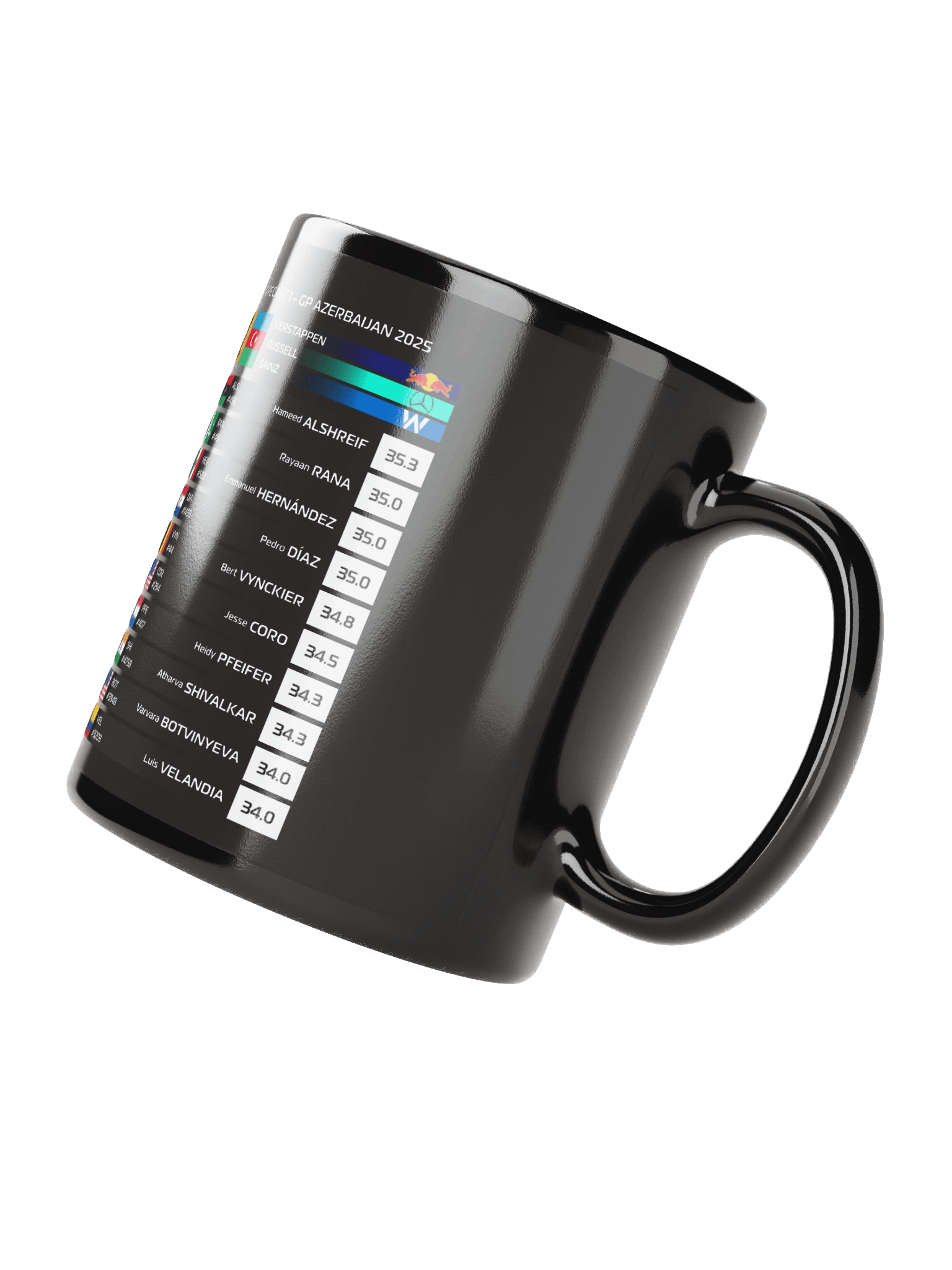 GP Azerbaijan 2025 Mug product image (3)