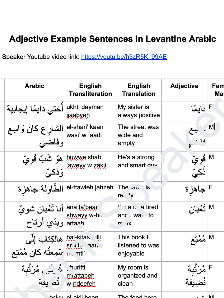 Adjective Example Sentences in Levantine Arabic product image (2)