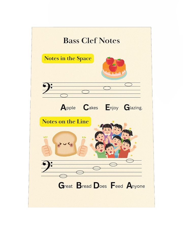 Notes on Bass Clef Posters --- Food Themed product image (1)