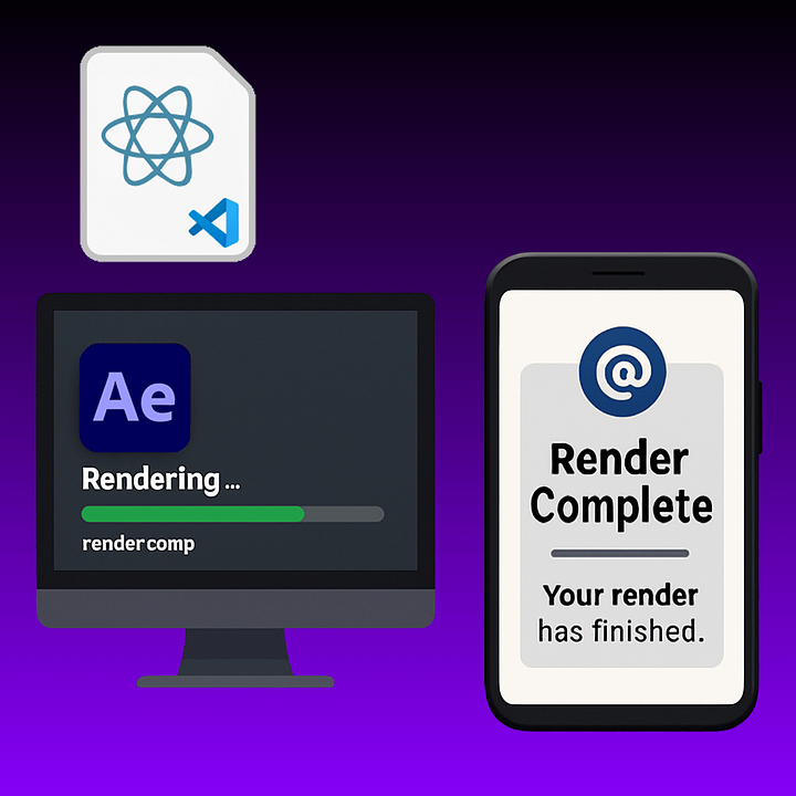 Render and Notify script for After Effects product image (1)