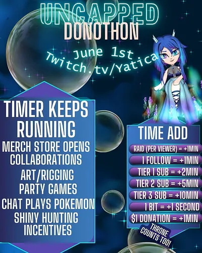 Going to be doing a donothon come June 1st! This is to celebrate me going full time content creation! I hope to see you all t...