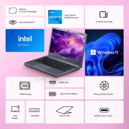 Acer Aspire 3 Intel Celeron Dual Core - (8 GB/128 GB SSD/Windows 11 Home product image (3)