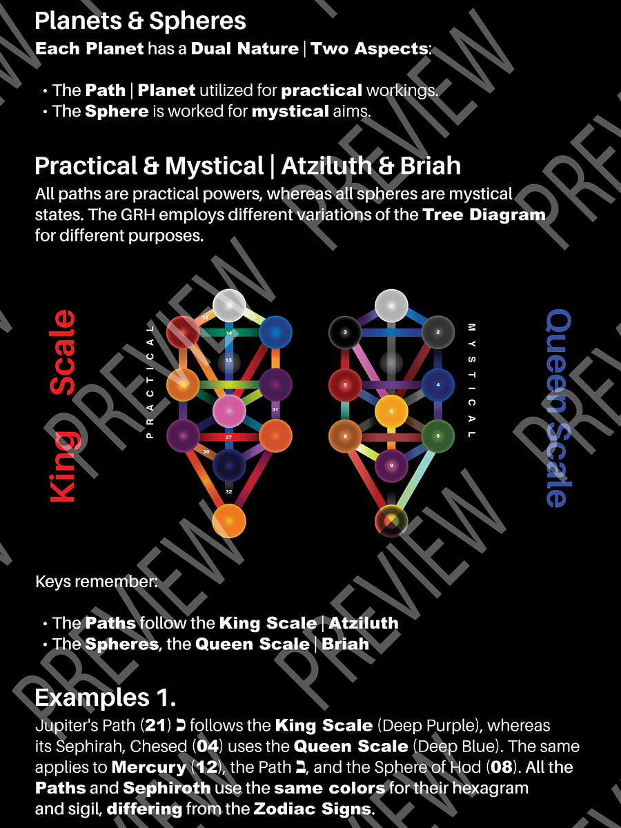 The Unicursal Greater Hexagram Ritual Mastery Manual product image (2)