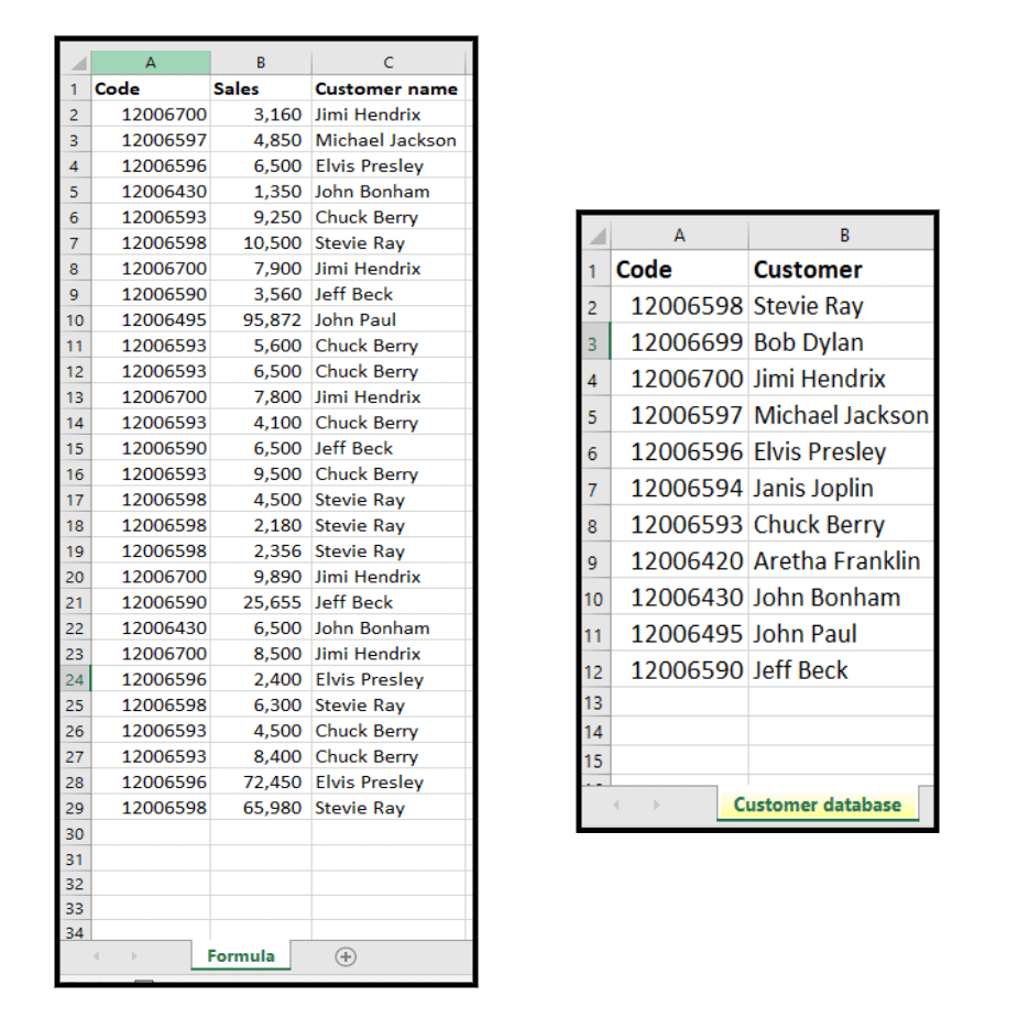 Template - How to look for values in another table (Vlookup formula) product image (1)