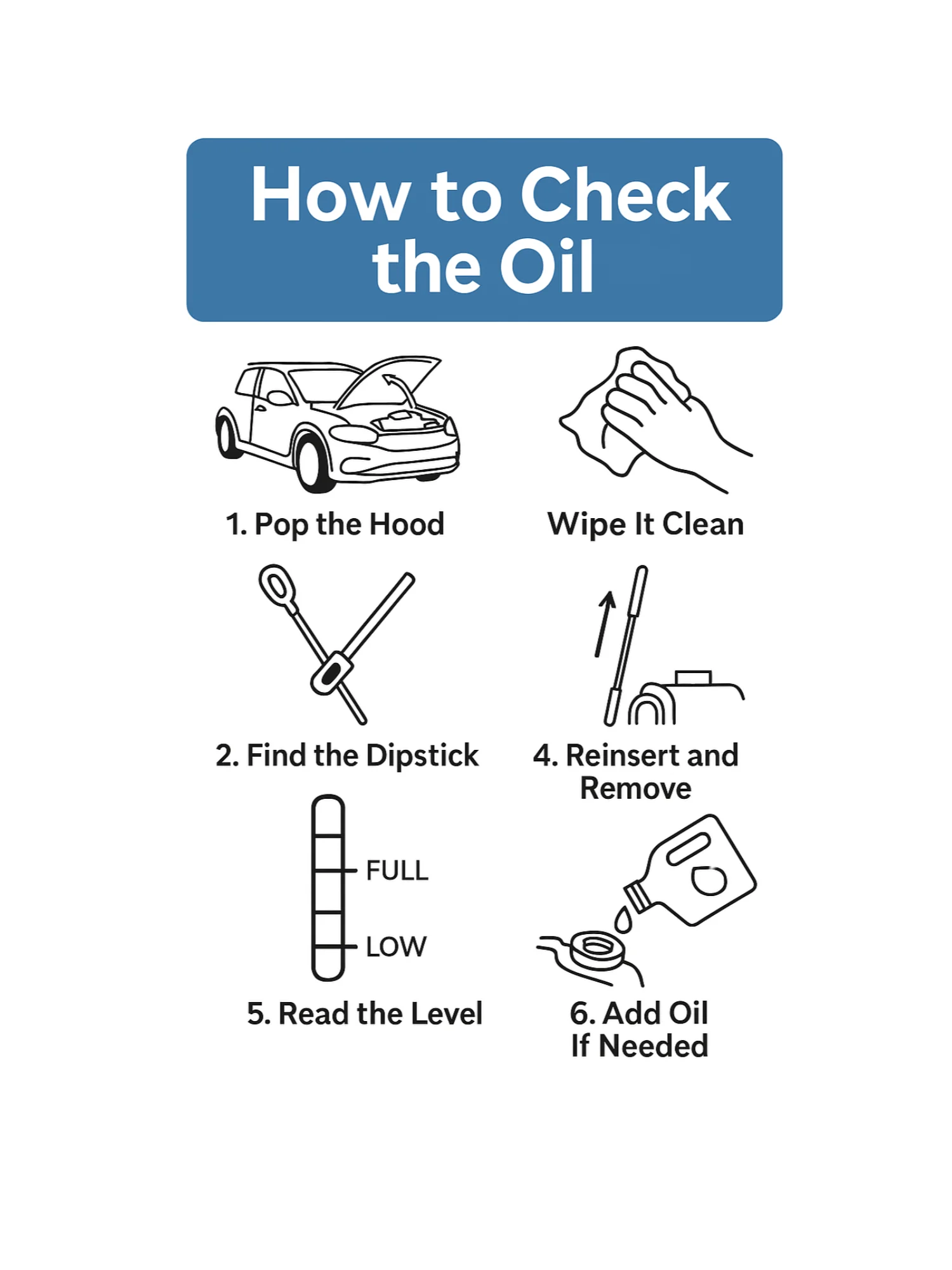 Car Care 101 - How to Keep Your Ride Running product image (2)