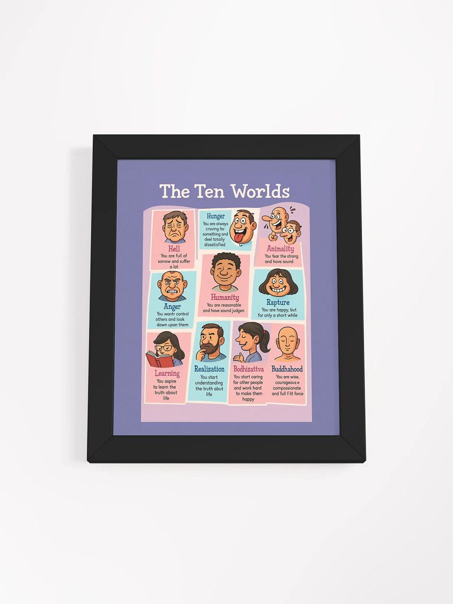 The Ten Worlds of Nichiren Buddhism product image (9)