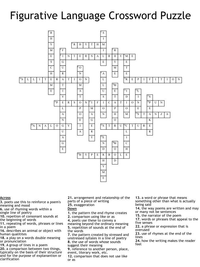 Figurative Language Crossword Puzzle Worksheet product image (3)