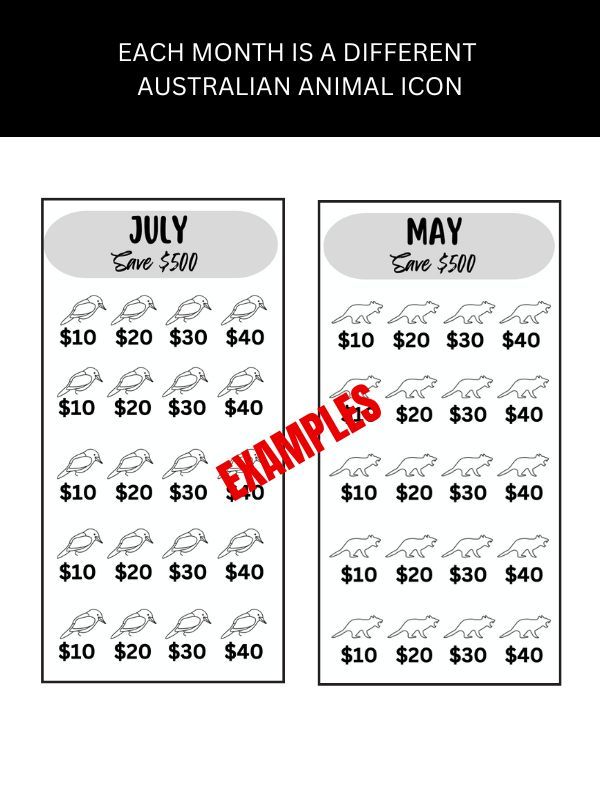 Australian Wildlife Cash Envelope System with Monthly $500 Savings Tracker – Set of 12 product image (7)