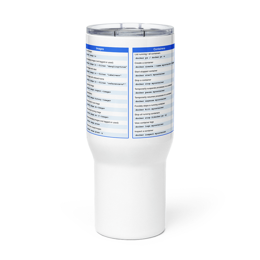 Docker Cheat Sheet Travel Mug product image (2)