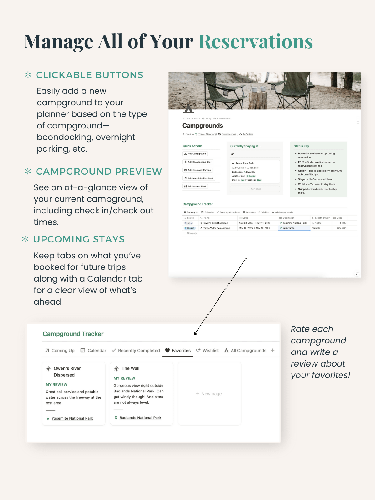 RV Travel Planner product image (4)