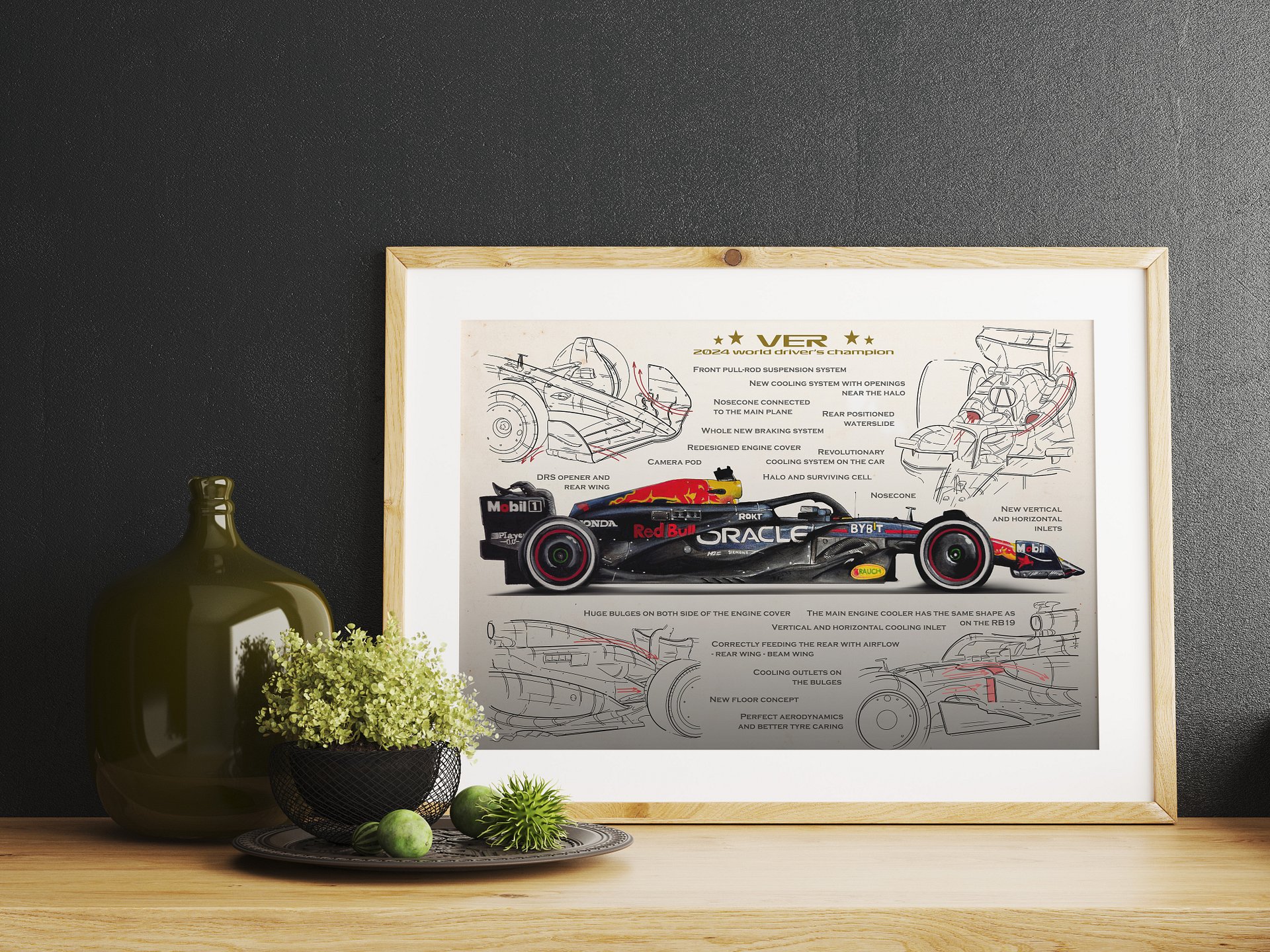 DIGITAL Max Verstappen 2024 Champion, RB20 Red Bull Racing, Verstappen, Formula-1, F1 Posters, F1 Art, Formula 1 Wall Art, Gifts for Him product image (3)