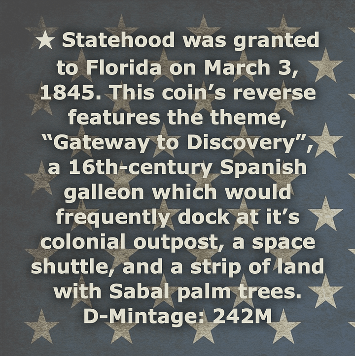 1999-2009 / Denver / State & US Territories Quarters / Printable INFO Cards product image (2)