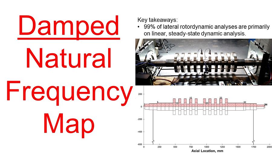 Part 5 - Damped Natural Frequency Map product image (1)