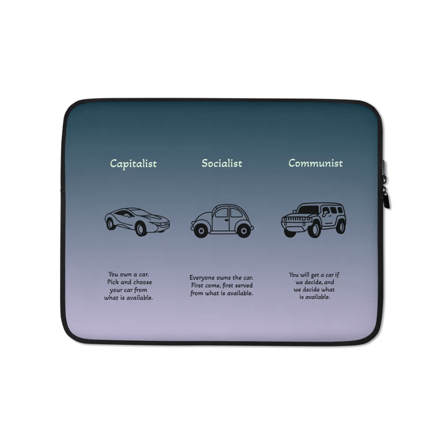 Ideology Infographic Laptop Sleeve product image (2)