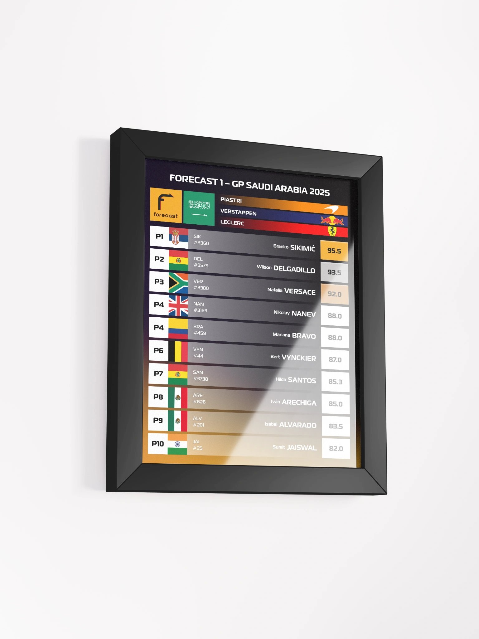 GP Saudi Arabia 2025 Frame product image (2)