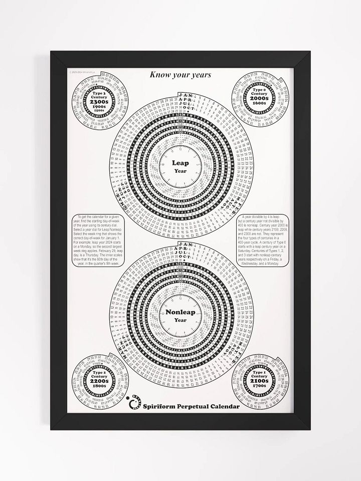Spiriform Perpetual Calendar 12