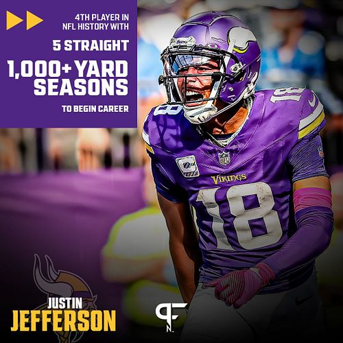 Justin Jefferson now has 5-straight 1,000+ receiving yard seasons to begin his career. 🚀 

He is only the 4th player in NFL h...