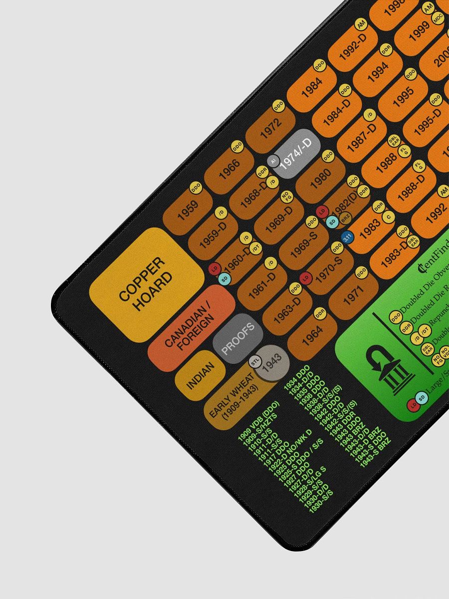 CentFinder Hunting Mat / 31.5