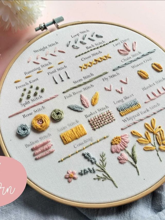 Full Beginner Embroidery Pdf Pattern, Basic Embroidery Stitches Tutorial, Digital Pattern product image (4)