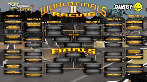 1 HOUR UNTIL RACING!

WHO YOU GOT YOUR MONEY ON FOR THE DUBBY WORLD CHAMPIONSHIP!?