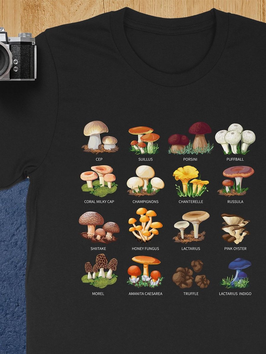 Mushroom Types Guide product image (4)