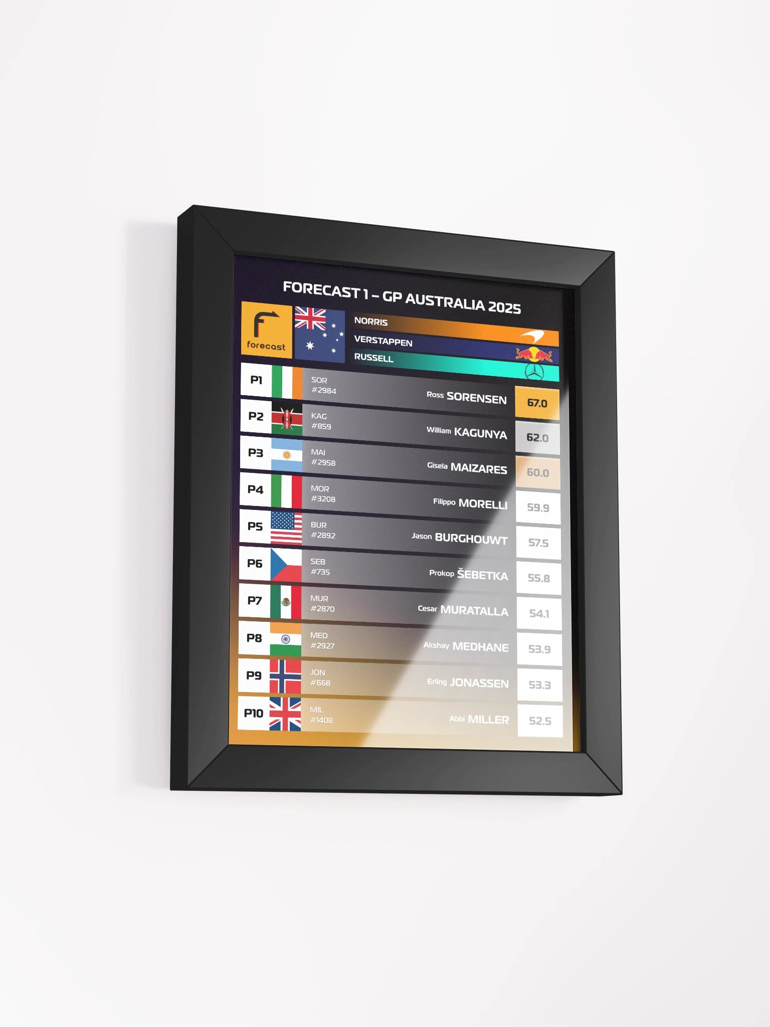 GP Australia 2025 Frame product image (2)