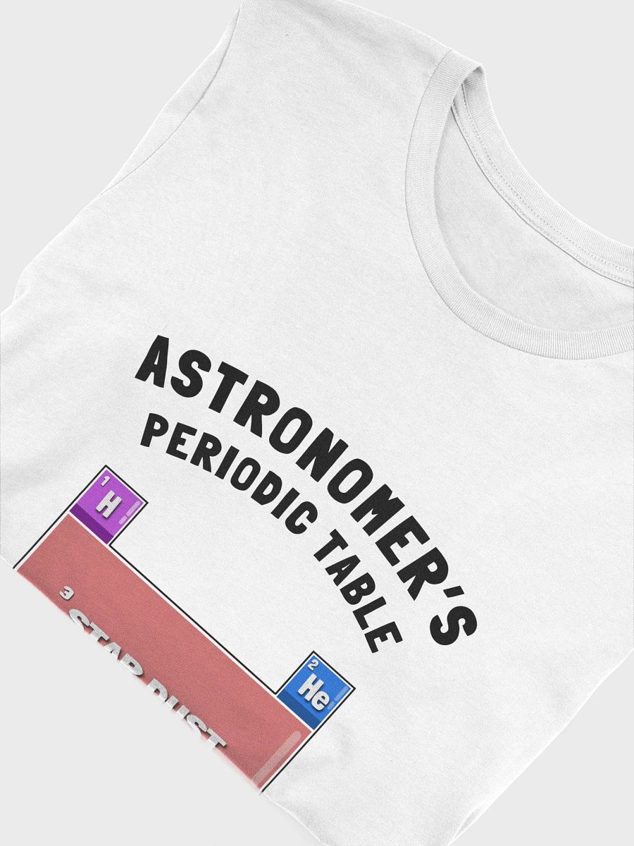 Astronomer's Periodic Table (White) product image (3)