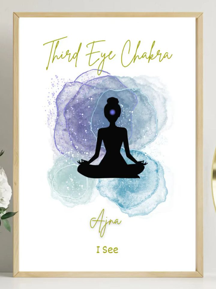 Chakra Digital Prints product image (2)