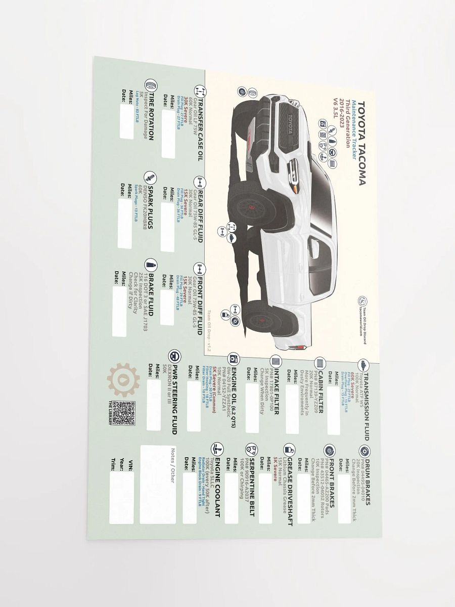 3RD GEN MAINTENANCE TRACKER V1.2 - Chipping White product image (3)