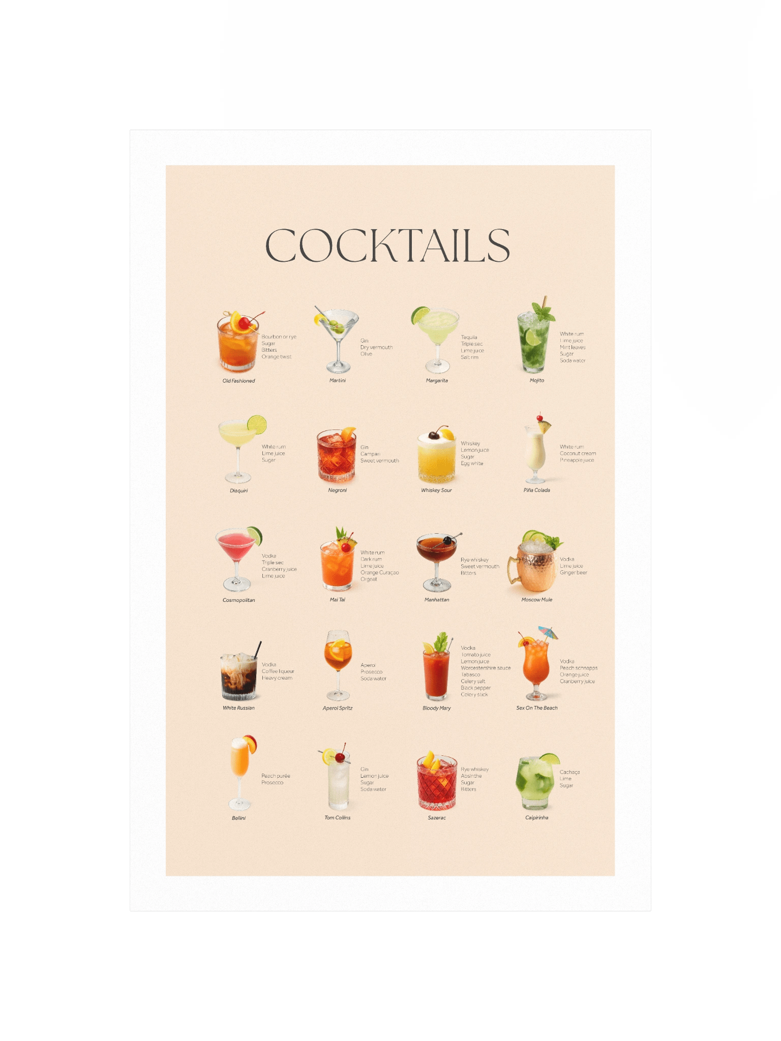 Classic Cocktails Poster product image (1)