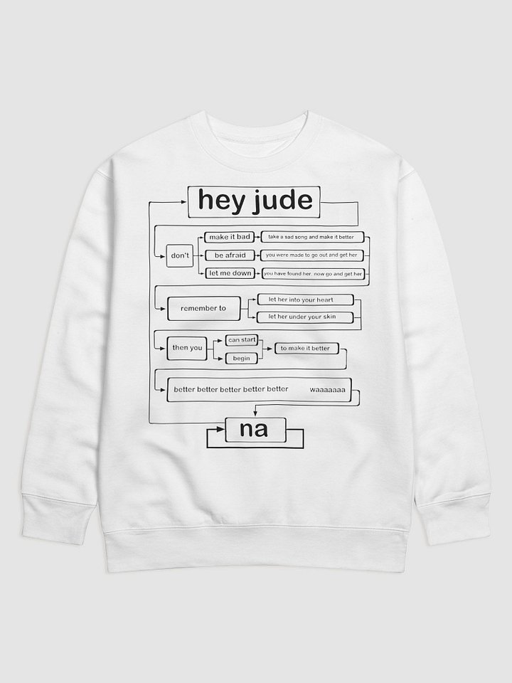 Hey Jude! Sweater product image (1)