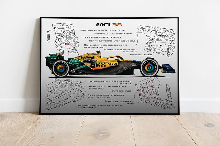 DIGITAL MCL38 Mclaren technical, Norris, Piastri, F1, Formula-1, F1 Posters, F1 Art, Formula 1 Wall Art, Gifts for Him, Motorsport, Vettel drawing product image (3)