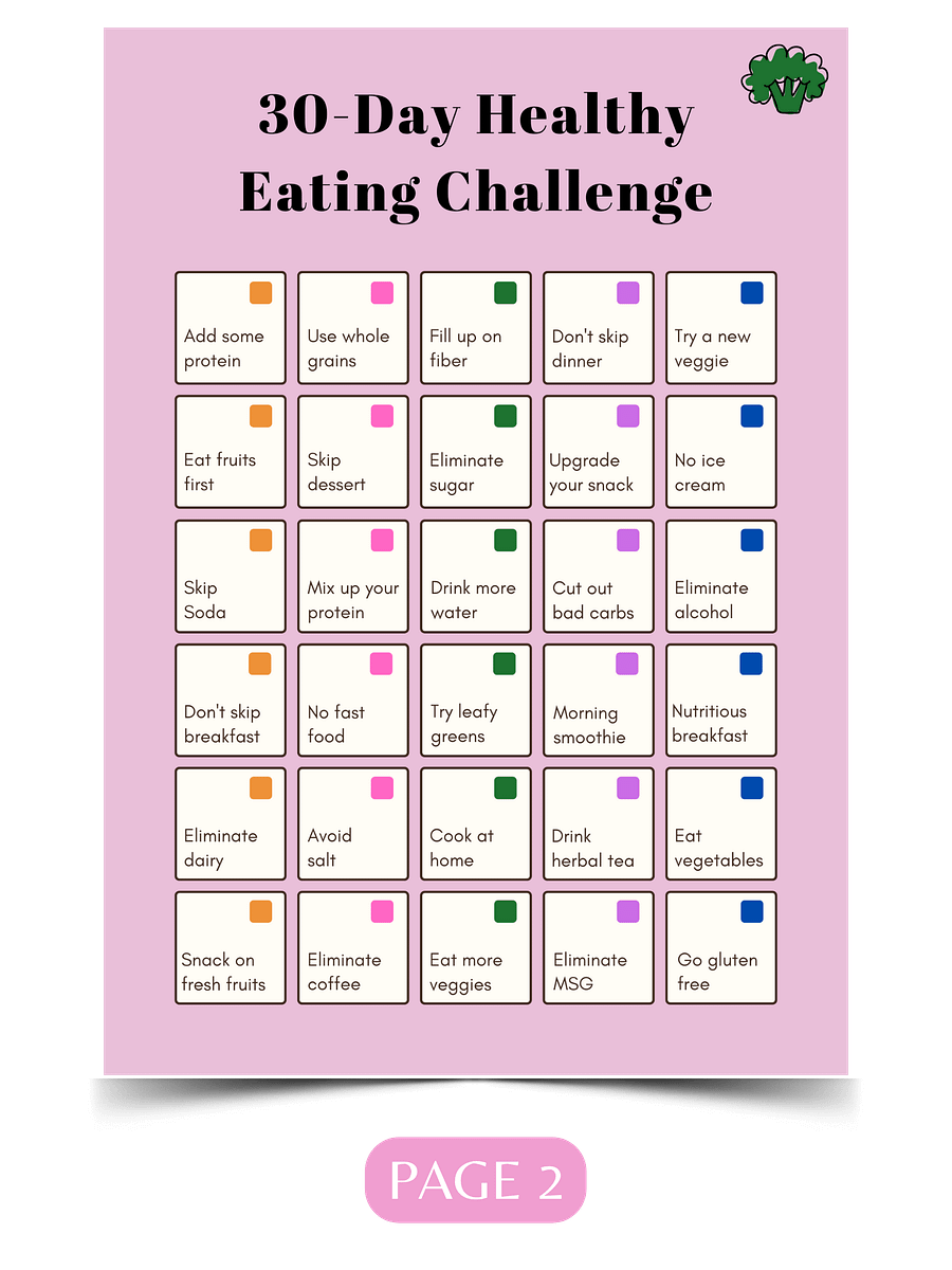 Healthy Habits Starter Pack: Meal Planner + 30-Day Challenge product image (3)