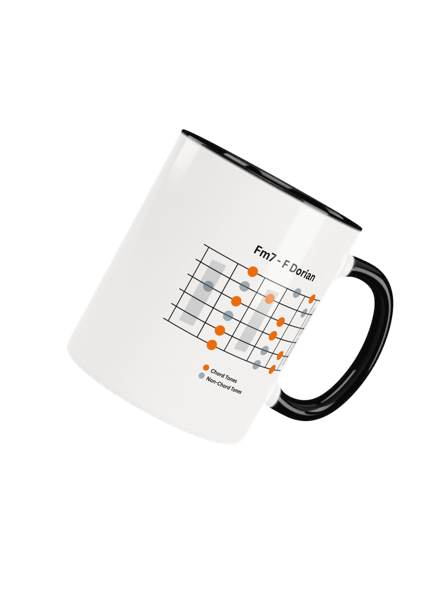 F Dorian Mug product image (8)
