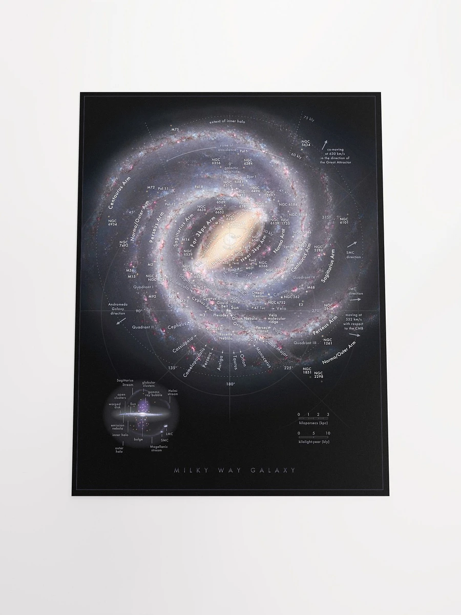 Milky Way Map Fine Prints! product image (4)