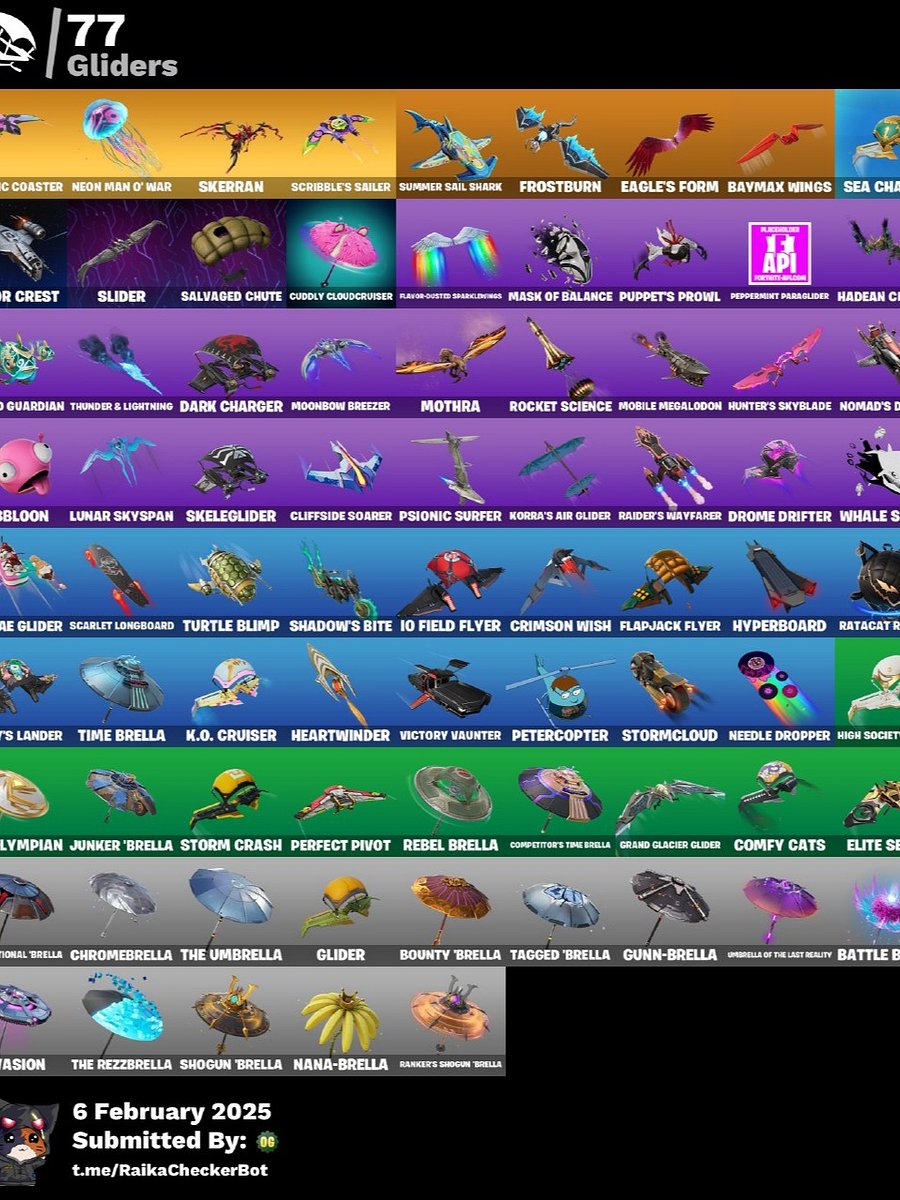 Fortnite Account product image (1)