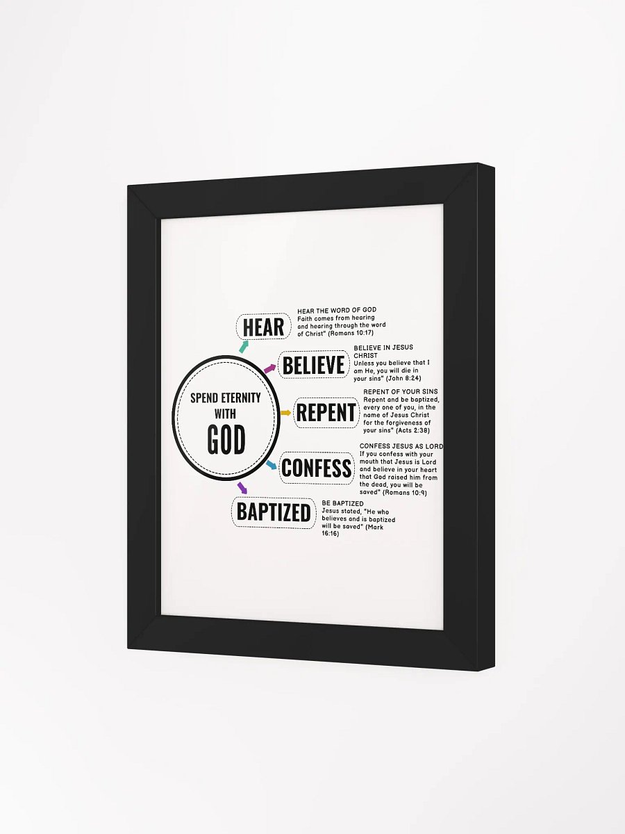 Pathway to Eternity: Vibrant Faith Wall Art product image (3)