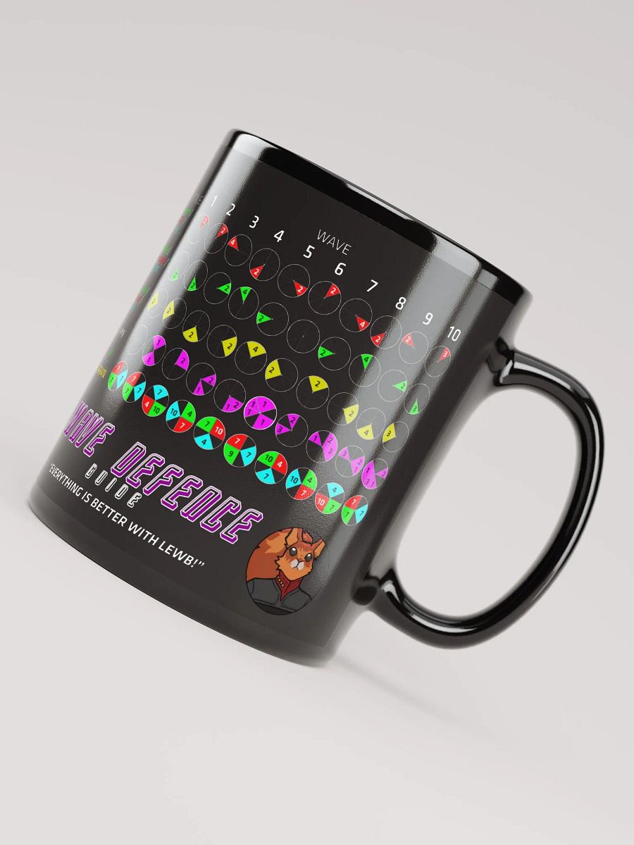 itsLEWB - Wave Defence Mug product image (4)