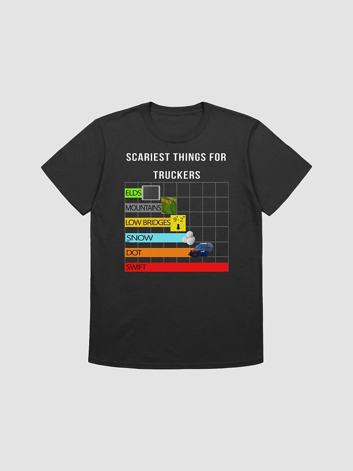 The Scariest Things for Truckers product image (1)