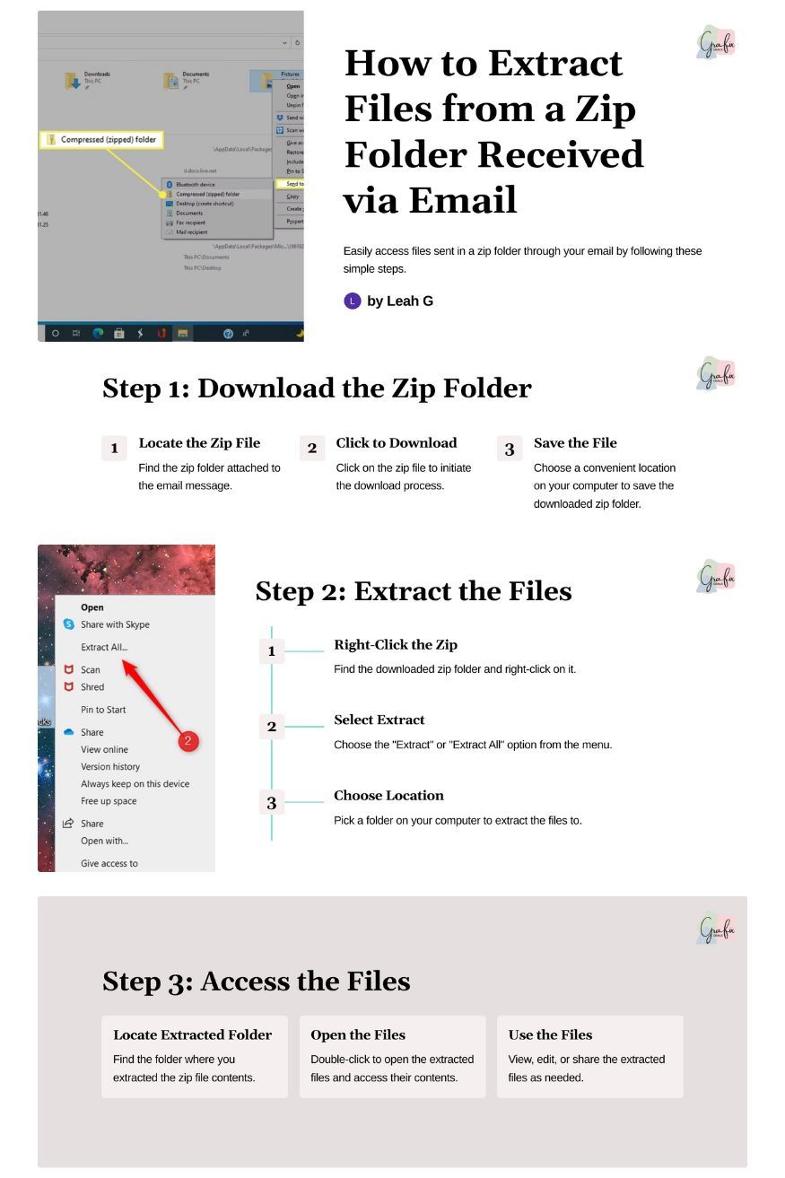 Coastal Cowgirl Graphics and Design Guide for Zazzle Print on Demand Creators product image (8)