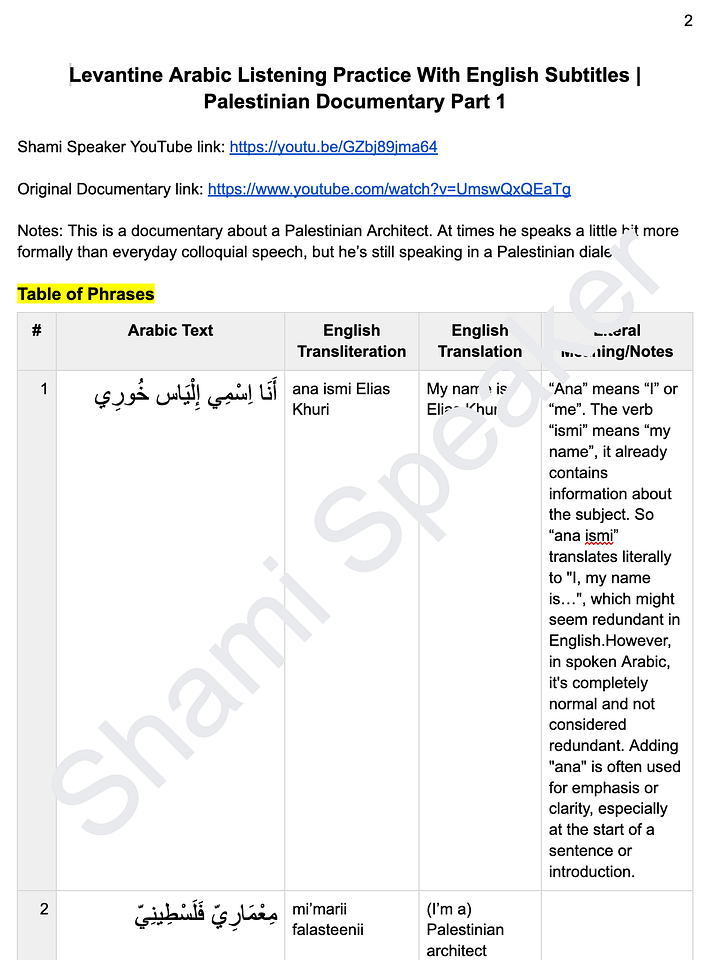 Levantine Arabic Listening Practice With English Subtitles | Palestinian Documentary Part 1 product image (2)