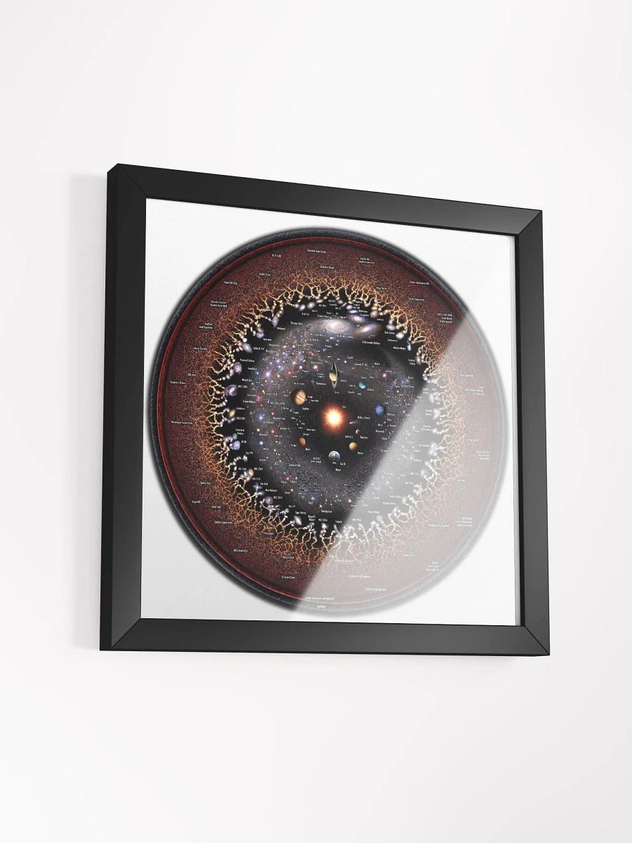 Circular Log Universe Map Framed! product image (3)