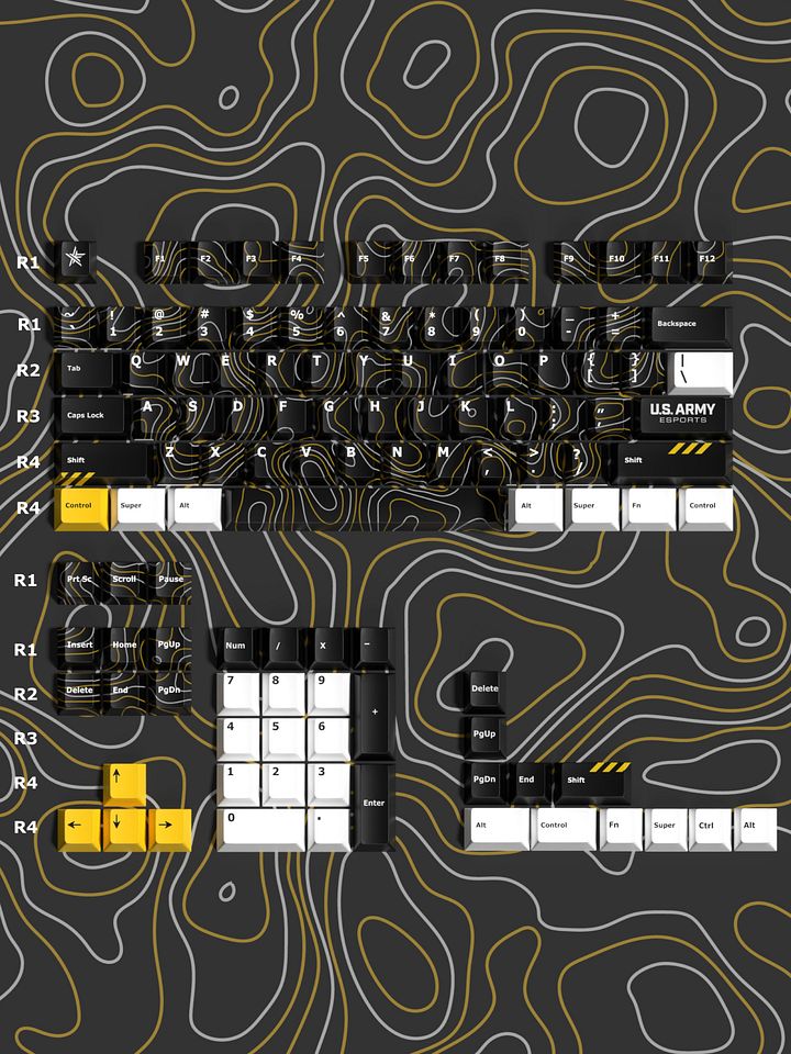 USAE COMBAT KEYCAPS product image (1)
